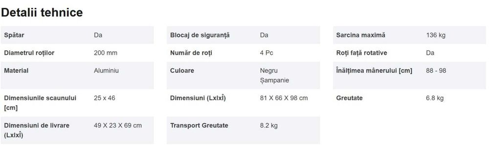 Cadru de Mers cu Roți Harmony - auriu - 136 kg / Rolator