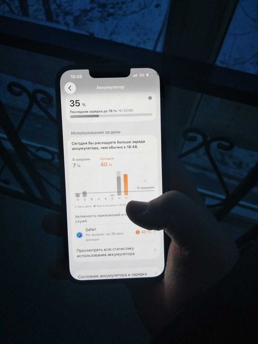 Айфон 13 в идеальном состоянии