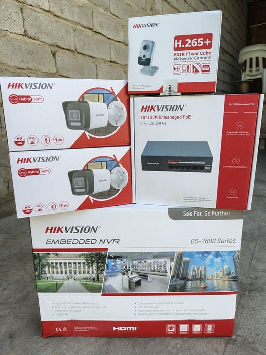 Camera urnatish Qarshi