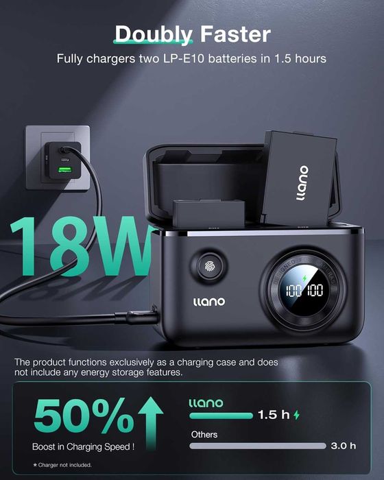 llano 2 броя батерии LP-E10 и 18 W бързо зарядно устройство Canon EOS