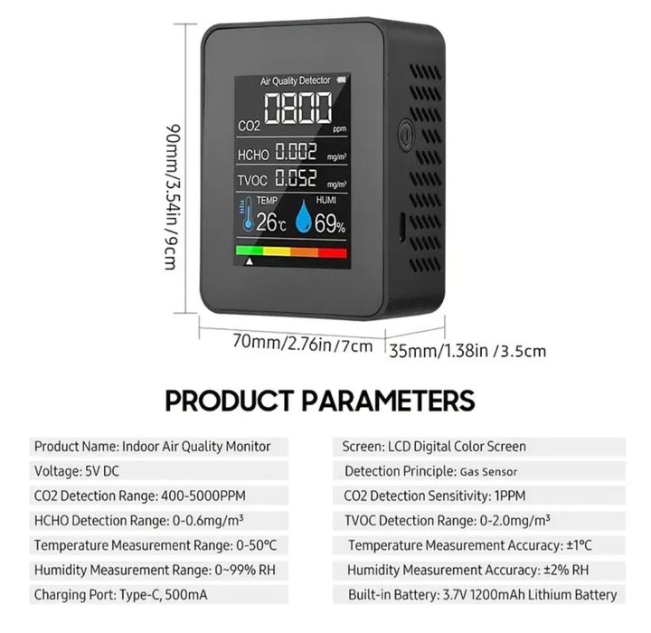Aparat monitorizare nivel CO2 (dioxid de carbon)