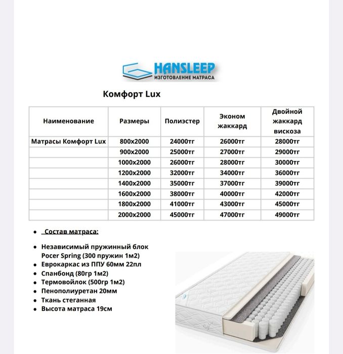 Матрасы по оптовым ценам