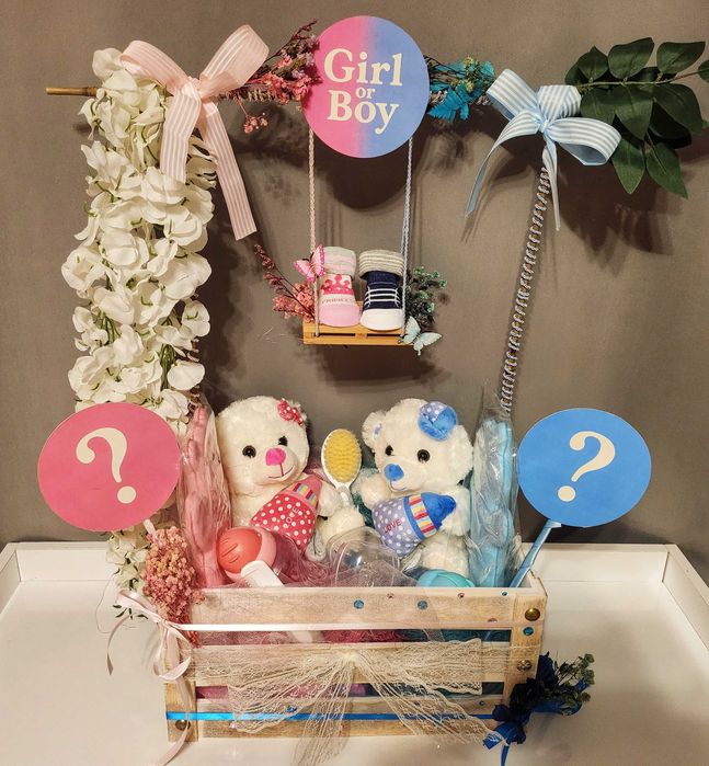 Подаръчна кошница за бебе