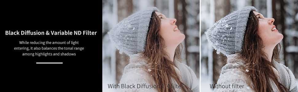 K&F Concept 2 в 1 Black Mist 1/4 + ND2-32 регулируем филтър