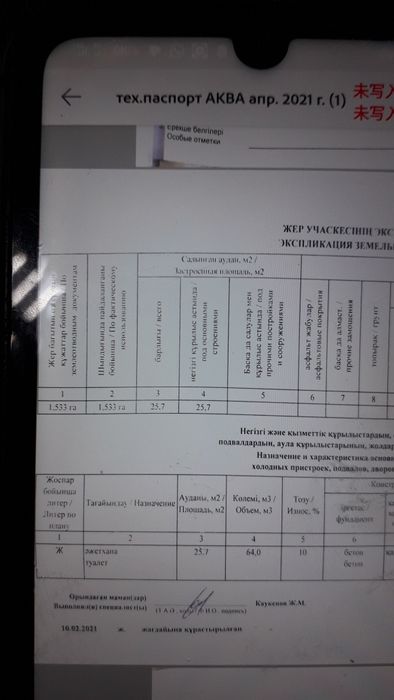 Зона отдыха АКВА_БАЛХАШ