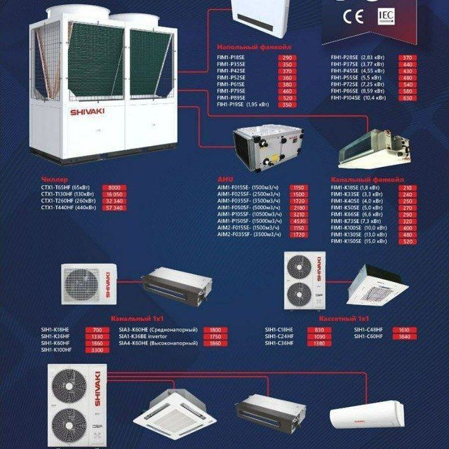 Услуги Кандисанир установка заправка ремонта Kandisioner Urnatish Tuza