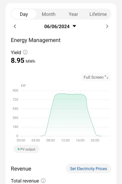 Продава се Парцел в с. Иново, Област Видин - 12000 кв.м за 113 €/кв.м - Снимка #10