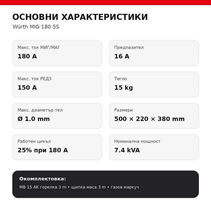Würth MIG 180-5S заваръчен апарат 3 в 1 – гаранция до 2028 г