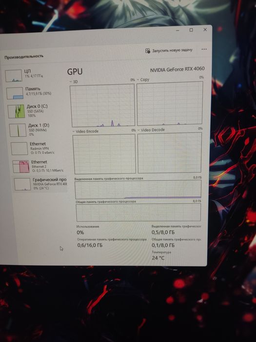 Компьютер ryzen 5 5600 rtx 4060