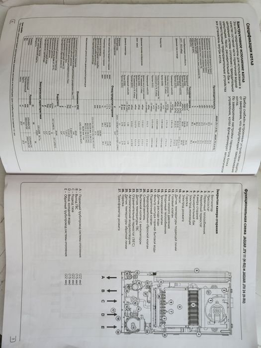 Продается Котлы  газовые protherm