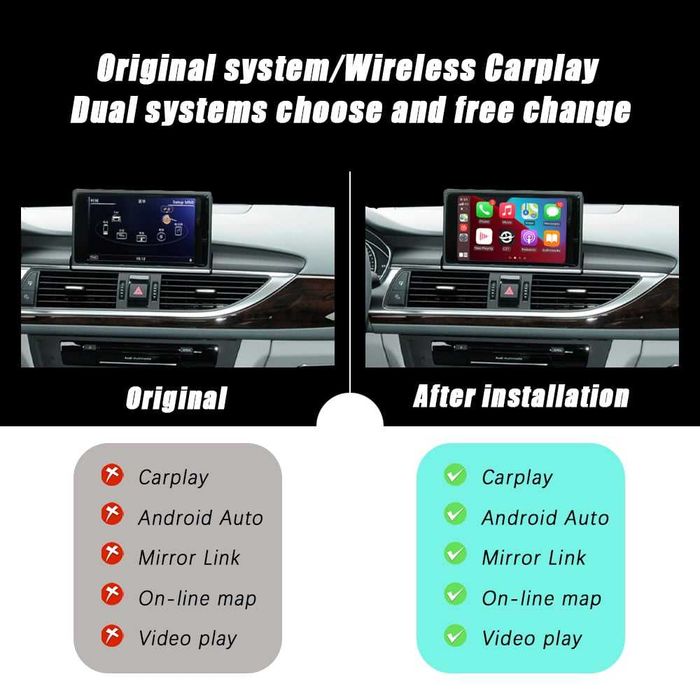 CarPlay / Android Auto модул за Audi A6 (2006–2015)