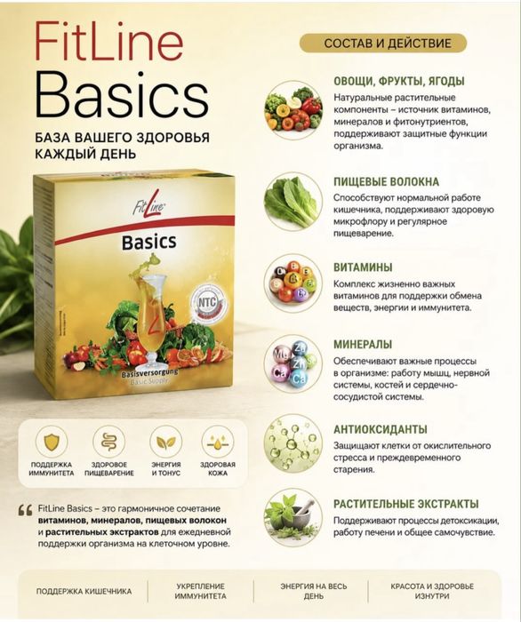 Fitline (Фитлайн) Skin, Oxyplus, Restorate, Basics,