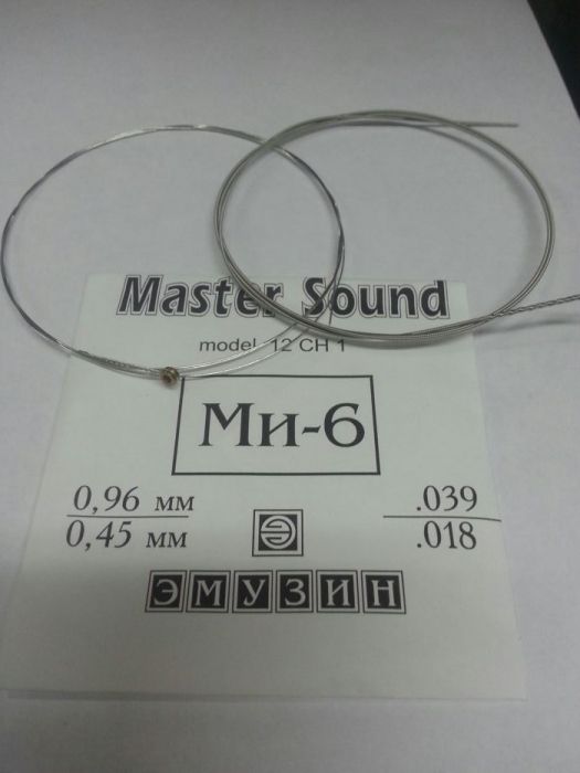 Струны для гитары