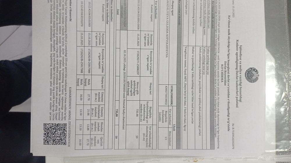 Продаётся дом 2 ком