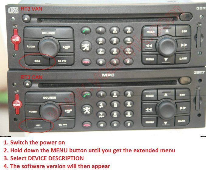 Yatour Peugeot / Citroen (2005 - 2011) Can Bus RD4