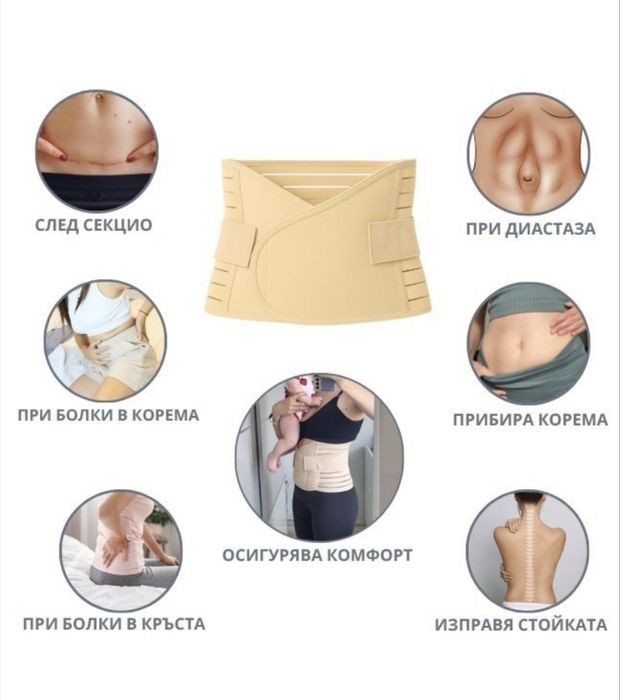 Стягащ колан за след раждане