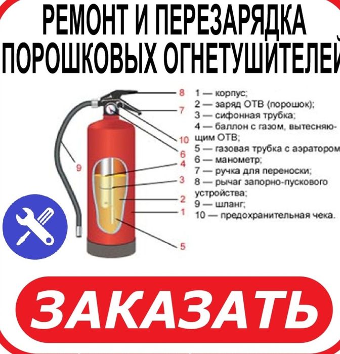 Перезарядка огнетушителей ОП-ОУ