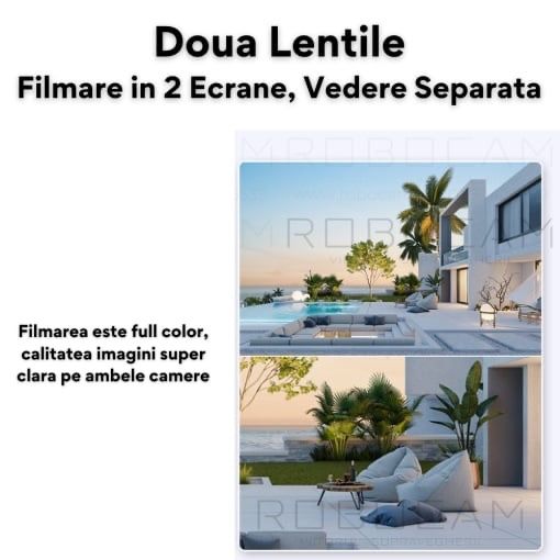 Camera de Supraveghere cu Panou Solar, 4G, 8 MP, lentile duble NOUA