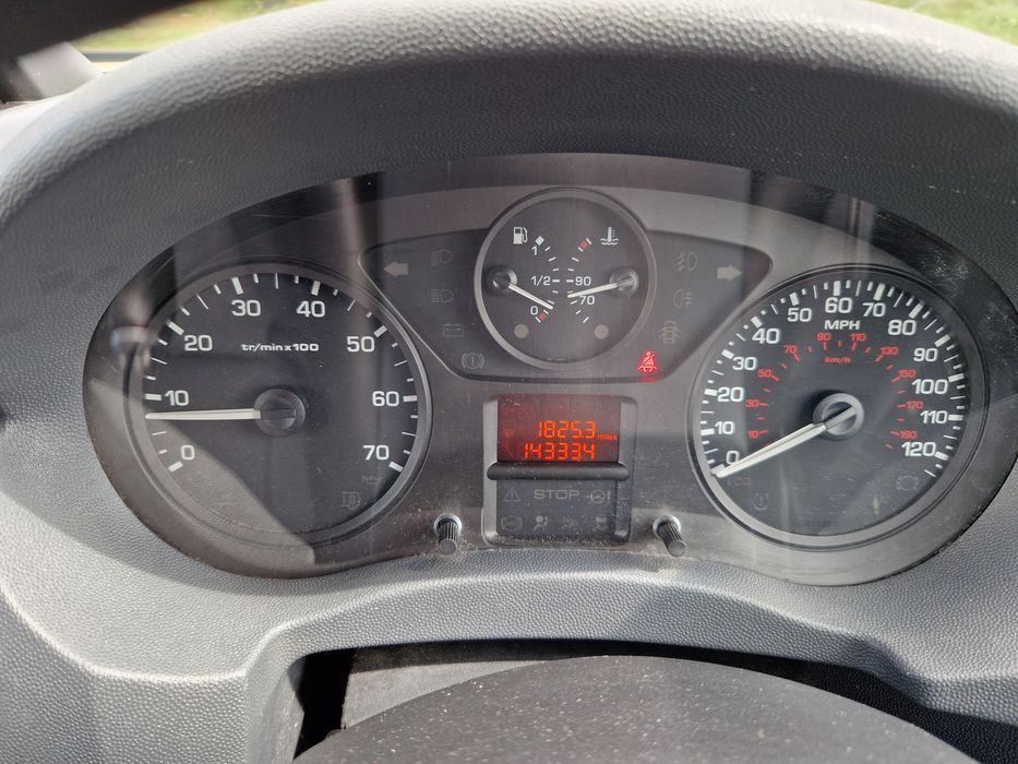 Продавам toyota proace телефон 0898502777