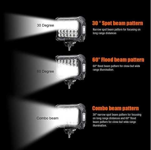 Халоген LED BAR за OFF-ROAD,Мотор,Ремарке,Багер,Камион,Трактор и др.