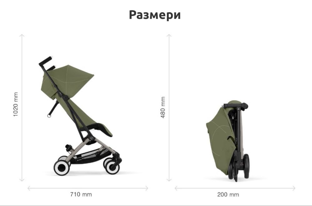 Бебешка количка Cybex Libelle