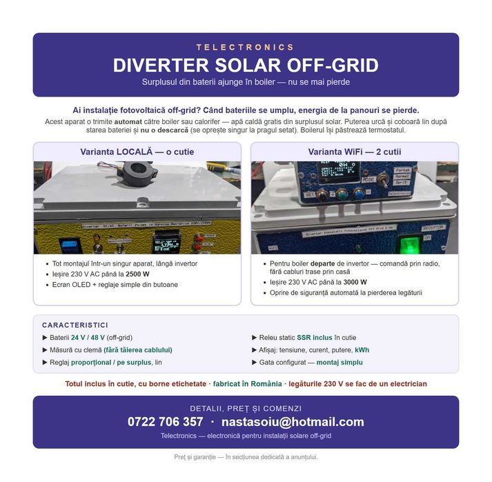 Diverter Energie Invertor ON- GRID si OFF- GRID local si WI-FI  Fotovoltaice