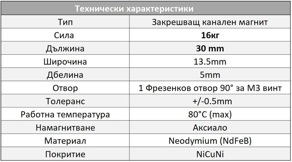 Канален неодимов магнит 30mm 0-16кг
