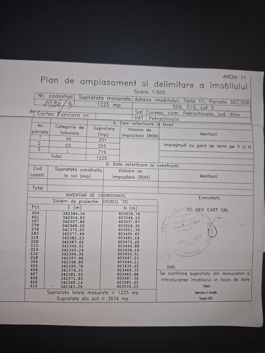 OCAZIE! Teren 1250 mp intravilan – lângă București, drum principal