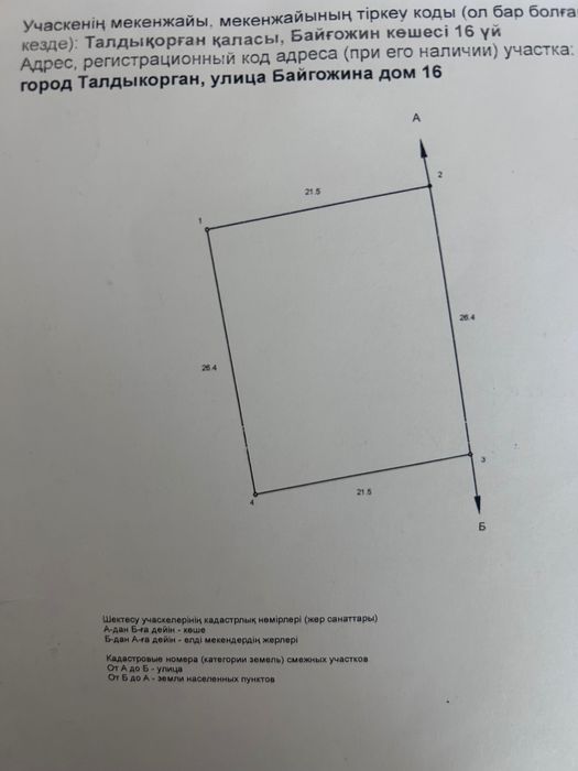 Продам участок 6 соток в центре