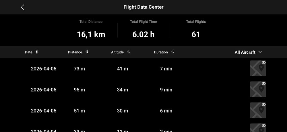 Drona dji mavic mini fly