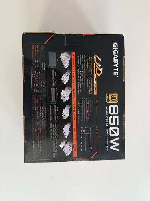 Захранване gigabyte 850w gold