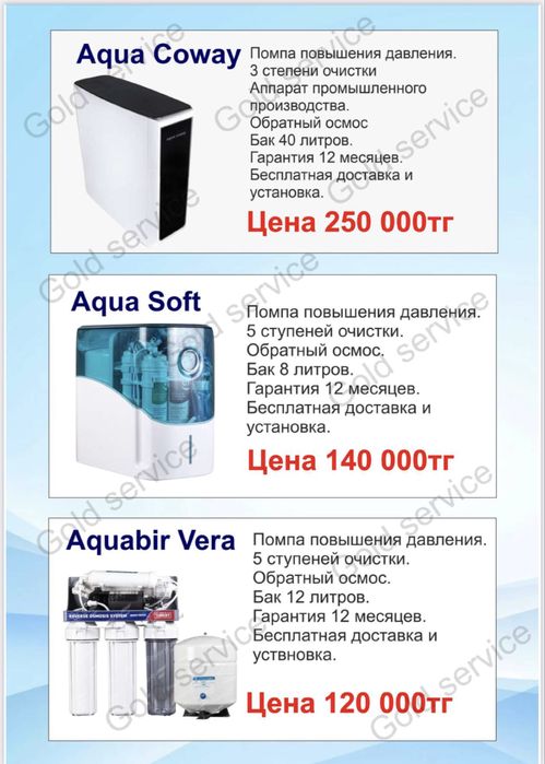 Фильтр для воды все виды