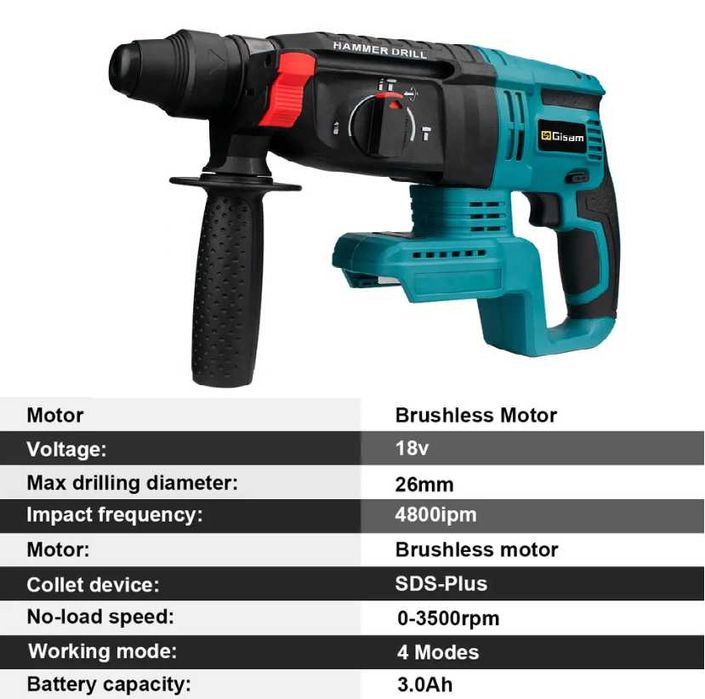 Безчетков Акумулаторен Перфоратор GISAM