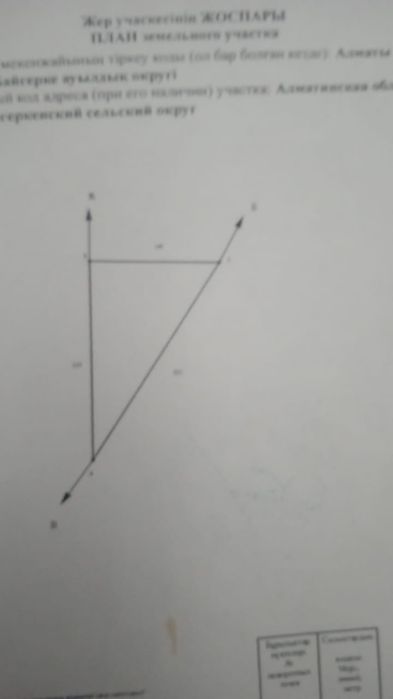 Продам участок 2 га