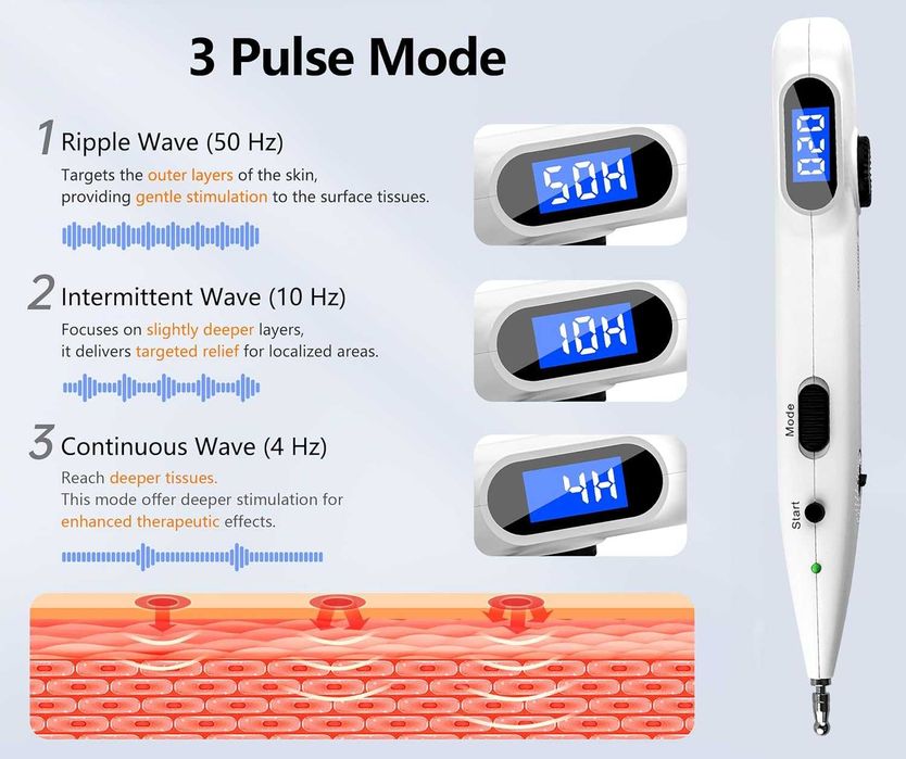 Електронна акупунктурна писалка