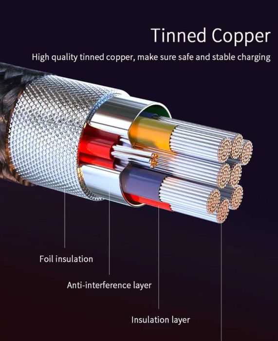 Магнитные кабели разной длины -  type С  -микроUSB  - новое-гарантия