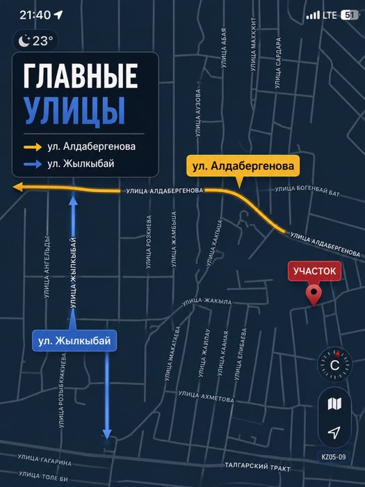 Участок земли Алматы