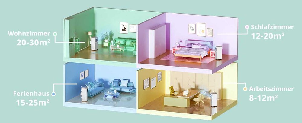 Климатик 3 в 1 Comfee "Easy Cool 9000" със силен въздушен поток, за помещения до 33 м²