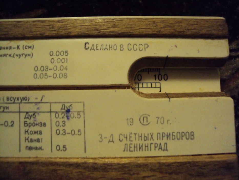Винтидж линийка от 1970 година.  Сделано в СССР - Ленинград.