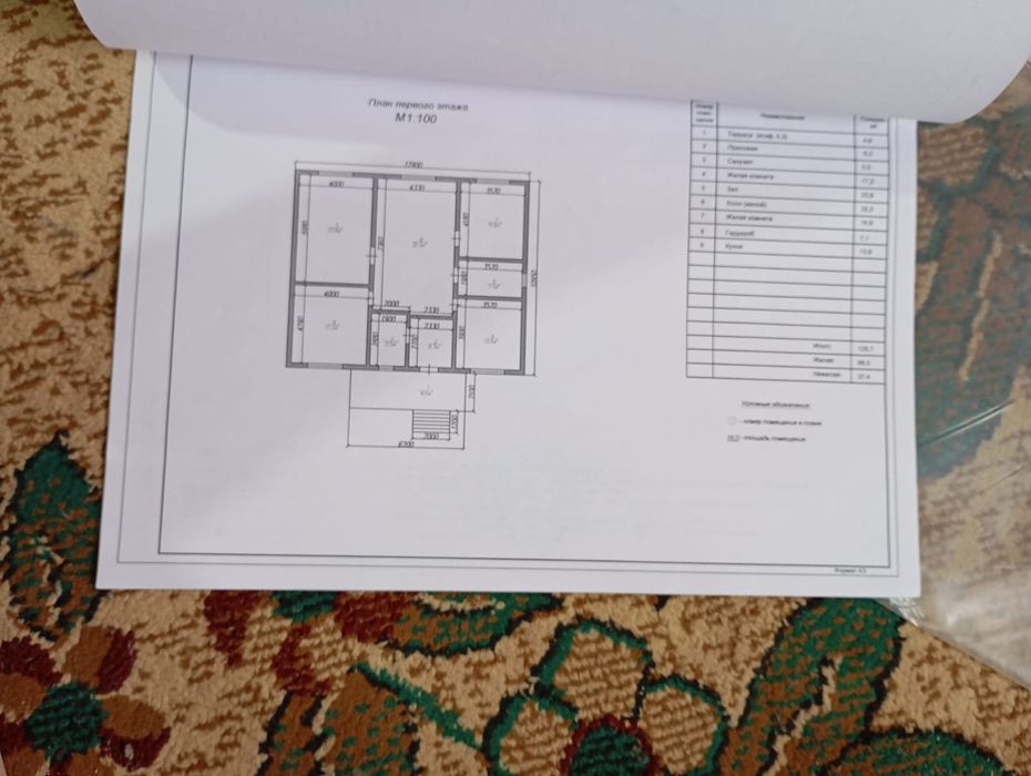 Частный дом пастроили для себя