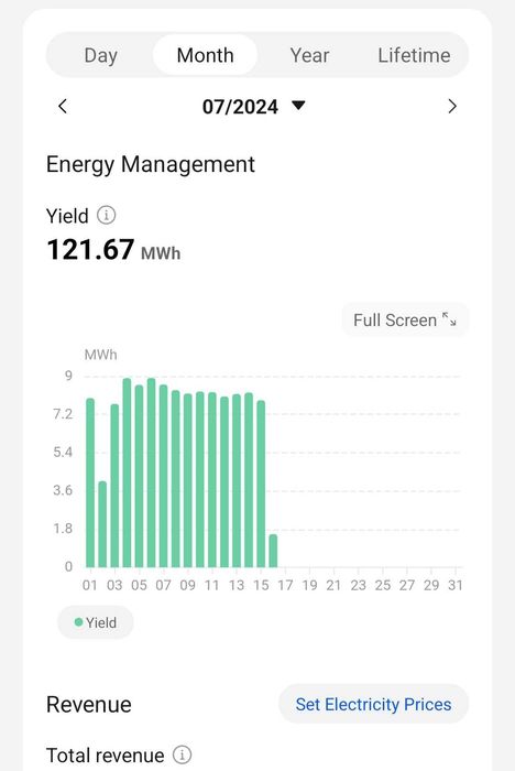Продава се Парцел в с. Иново, Област Видин - 12000 кв.м за 113 €/кв.м - Снимка #7