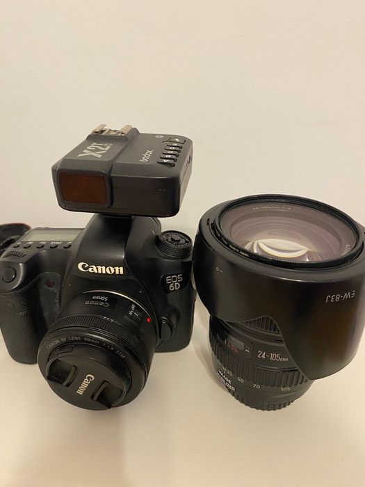 Aparat foto și obiective