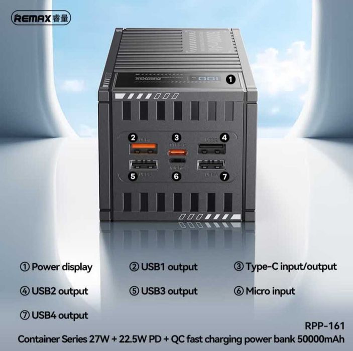 Remax RPP-161 Power Bank CCC 50000mAh PD27W+22.5W QC For iPhone 16 17