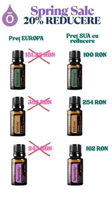 sport • uleiuri • timp liber