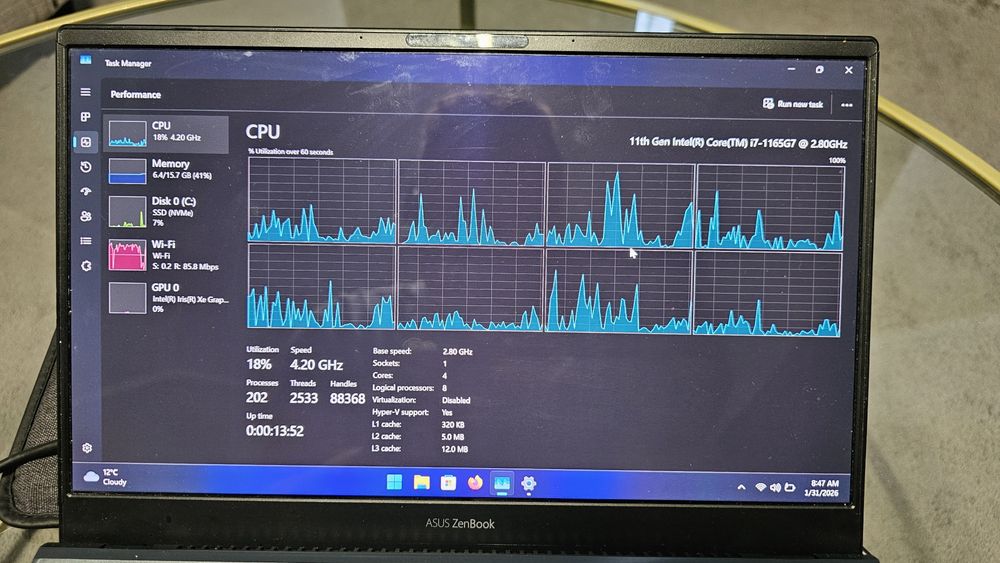 Laptop Asus Zenbook i7 UX325ea