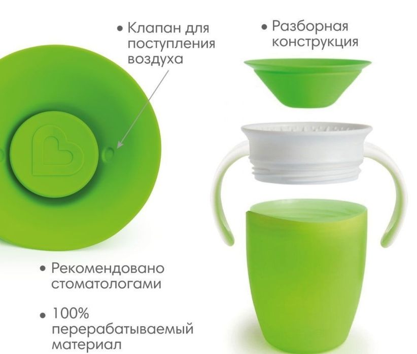 Кружка-непролевайка для малыша