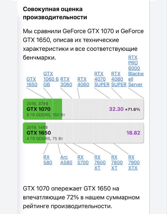 Компьютер игровой