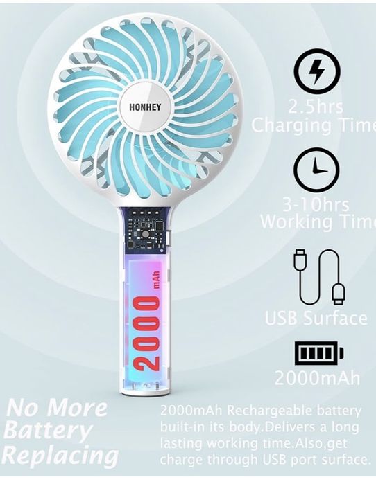 Мини вентилатори с USB