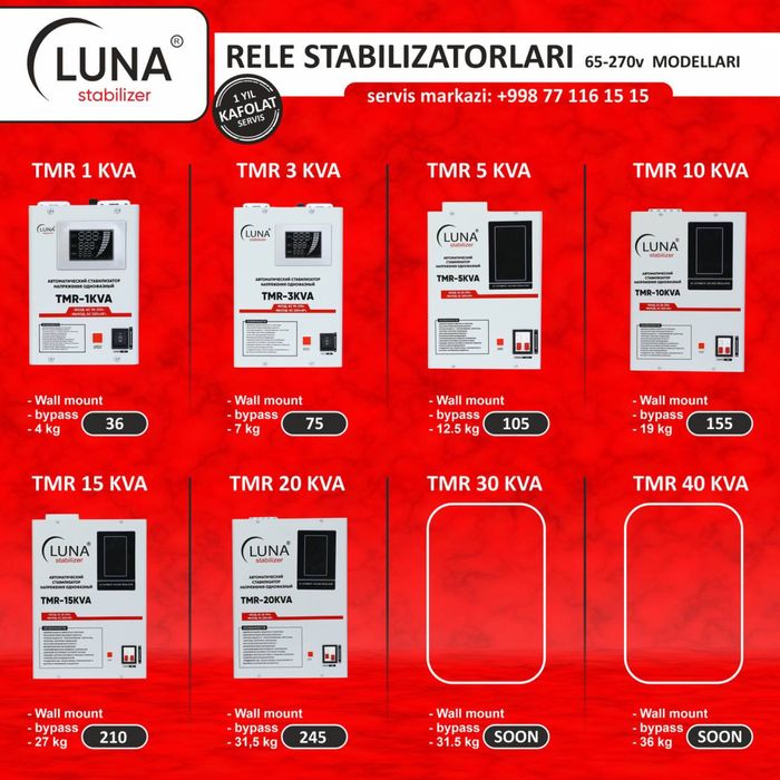 Стабилизатор оптом склад