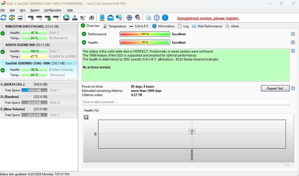 Pachet 13 SSD uri M2Sata Sandisk 97-100%HP Perfect functionale fara defecte